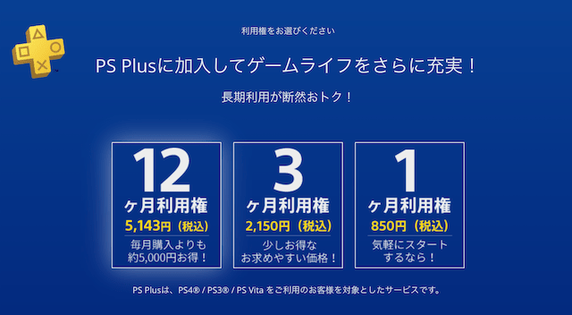 Ps Plus利用権 何故か2回購入されていたのでキャンセルしてもらった話 モンハンを喰らう